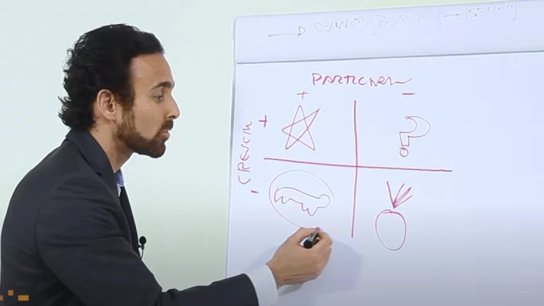Matriz BCG
