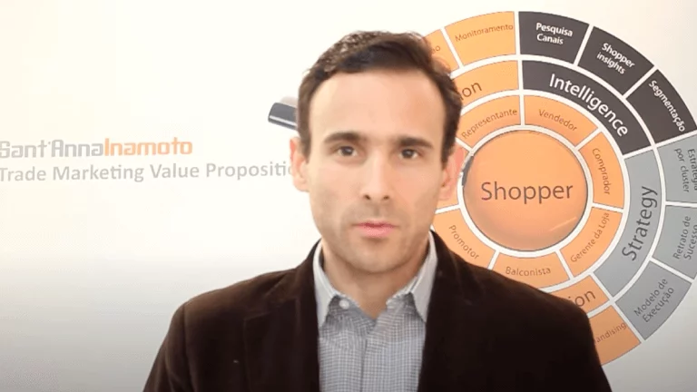 As atividades do departamento de Trade Marketing